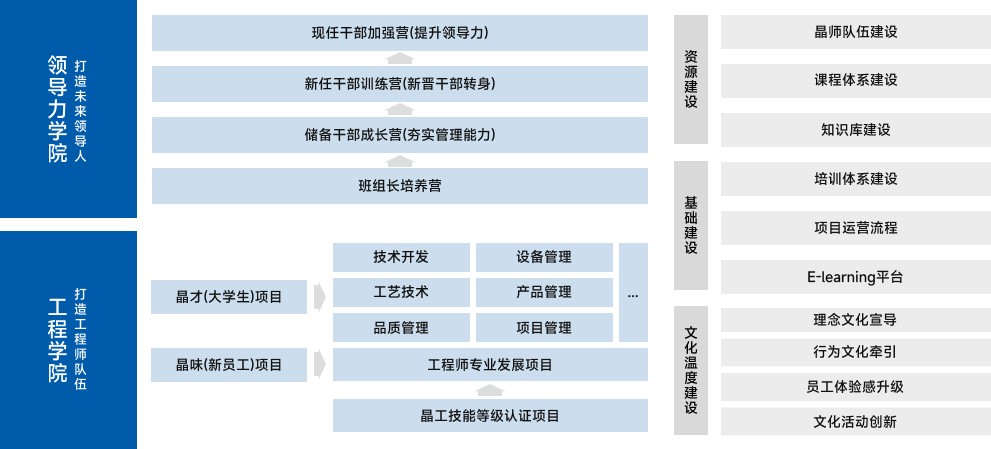 耀彩网(中国区)官方网站